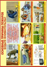 Основные причины пожаров