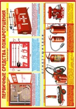 Первичные средства пожаротушения