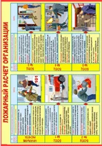 Пожарный расчет организации